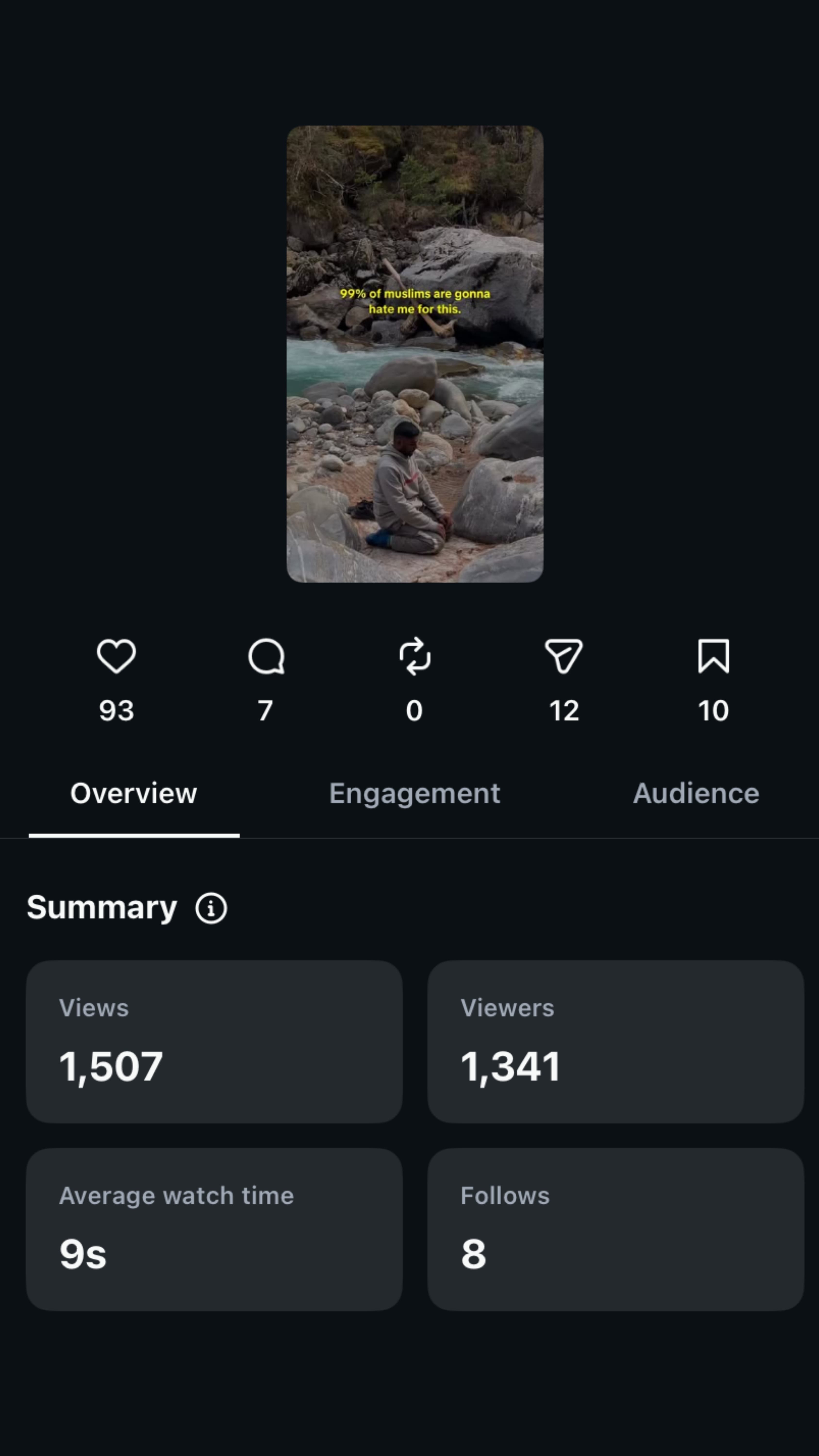 Instagram stats summary, before the rewrite: 1,507 views